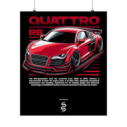 Audi R8 (06-14') Poster