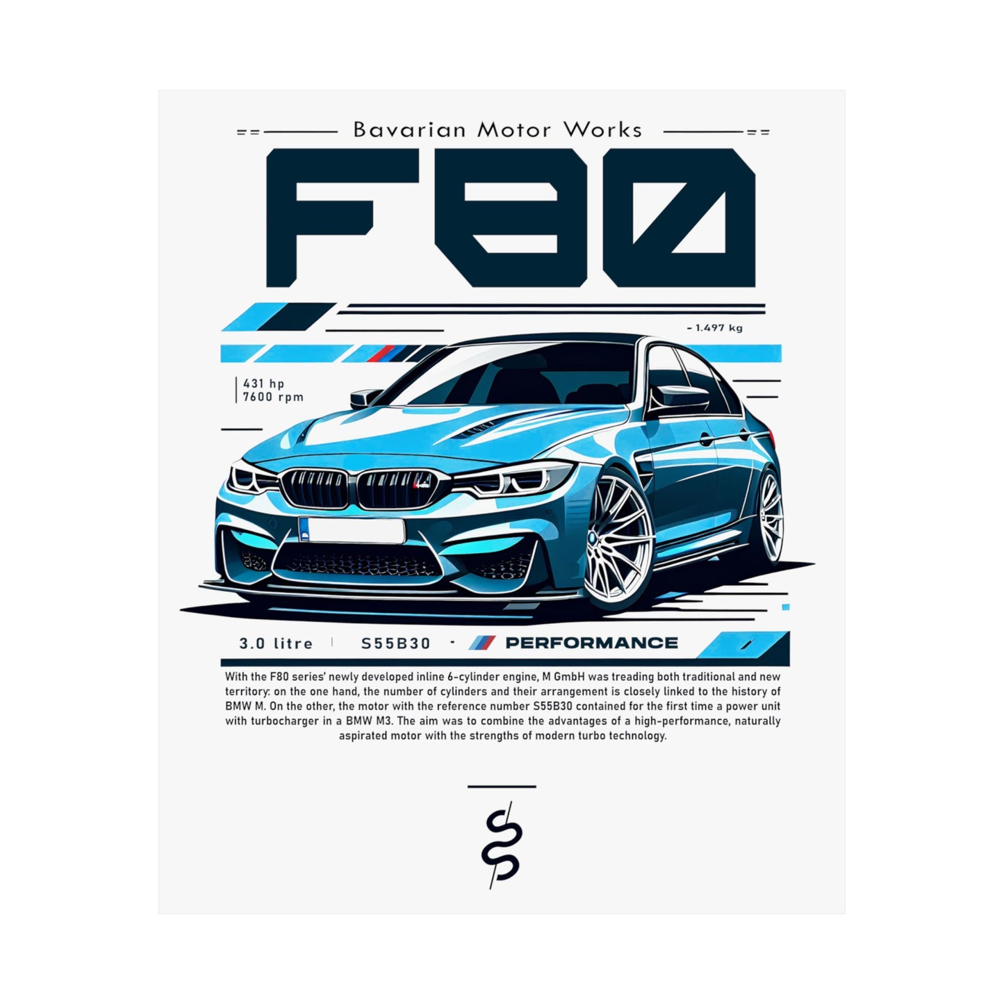 BMW M3 F80 (15-19') Poster